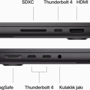 Macbook Pro M3 1TB RAM 18, Qalin