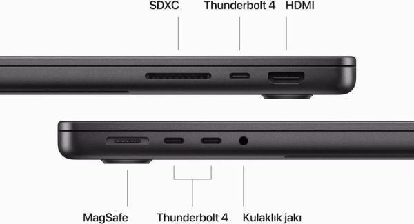 Macbook Pro M3 1TB RAM 18, Qalin