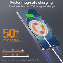 2IN 1 MAGNETIC WIRELESS CHARGER
